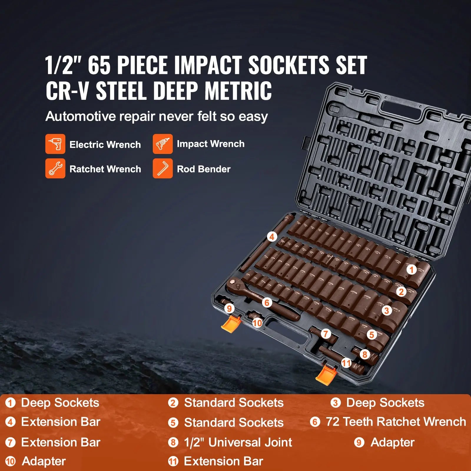 VEVOR Drive Impact Socket Wrench Set – Cr-V Alloy Steel, Rugged Construction, Easy-to-Read Size Markings, Storage Case – Auto Repair & Mechanic Tools